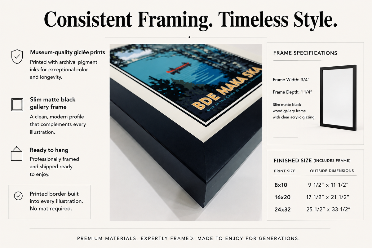 Black gallery frame specifications and finished dimensions for Legendary Landmark art prints